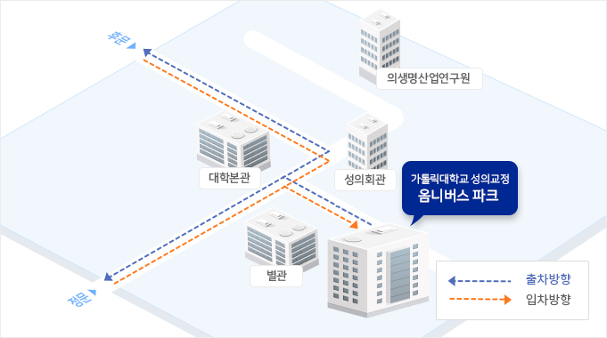 주차용 약도